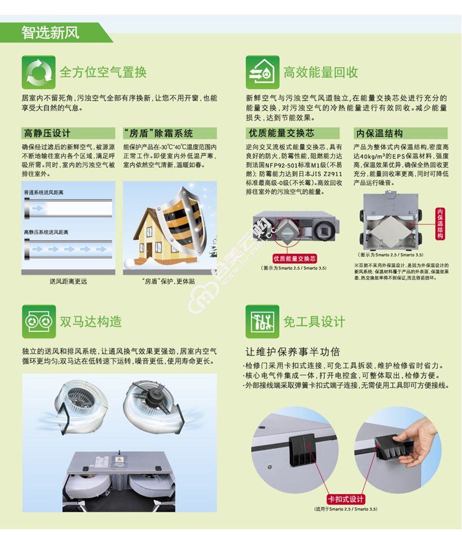 百朗thino5.0家用新风系统