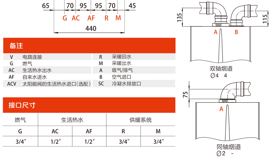 immergas/依玛壁挂炉_超级冠军系列32kw冷凝壁挂炉 输出功率可调