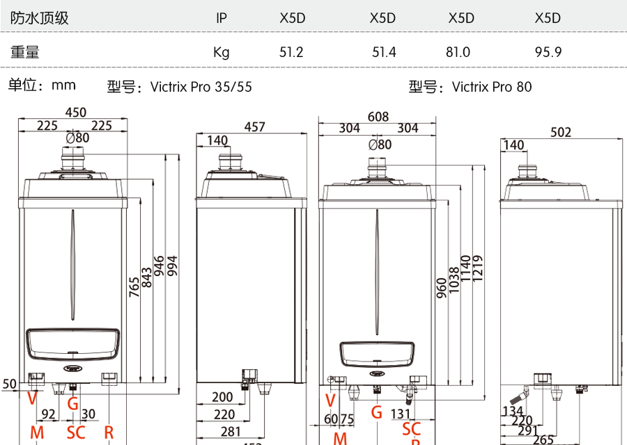 immergas/依玛壁挂炉_商用冠军系列35/55/80kw冷凝壁挂炉