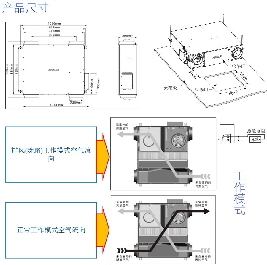 百朗新风_smarto2.0h新风高效过滤一体机